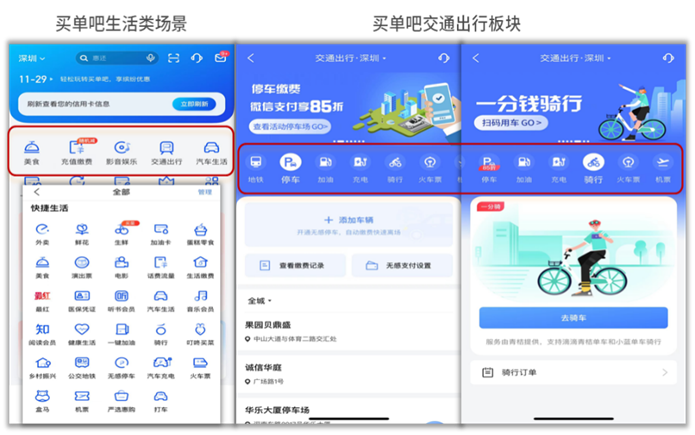 信用卡APP评测系列&mdash;&mdash;科技赋能信用卡APP创新升级，助力客户体验提升