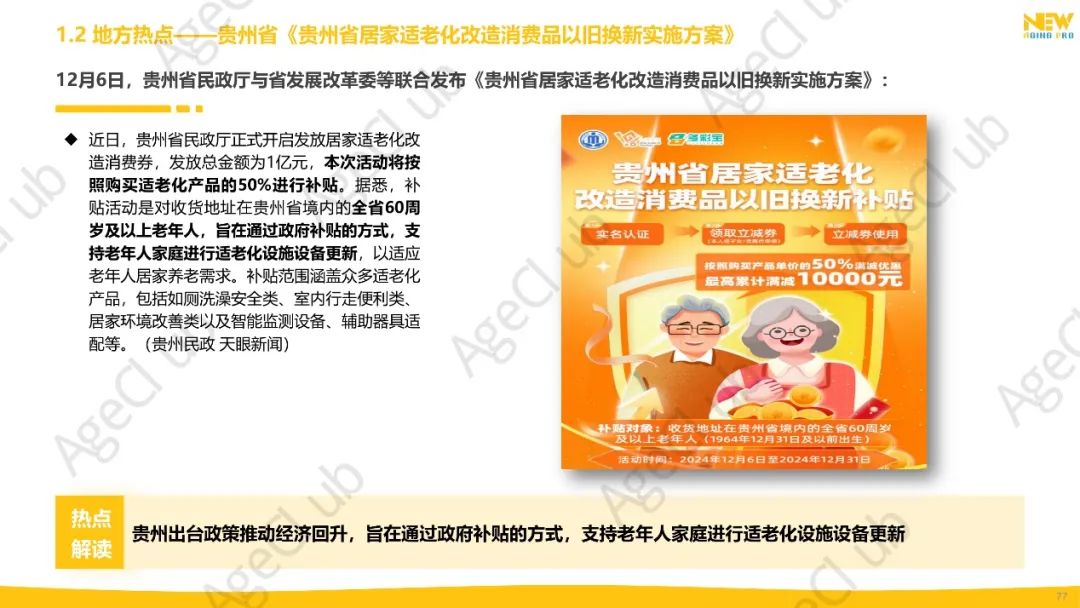 2024年第4季度康养产业市场季报(精华版)