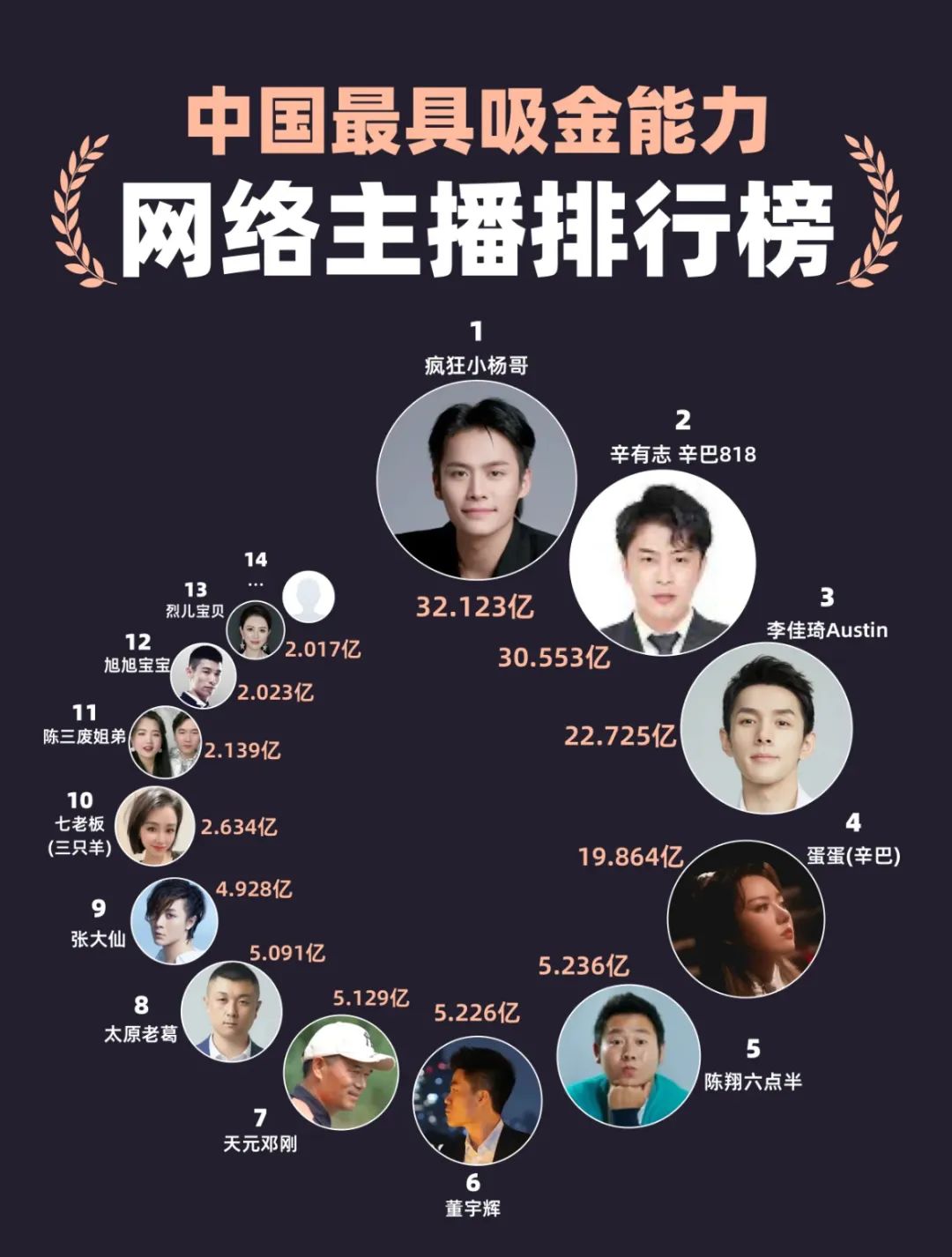 当营销的春风吹不进消费者的心，消费品牌下一步该怎么走？