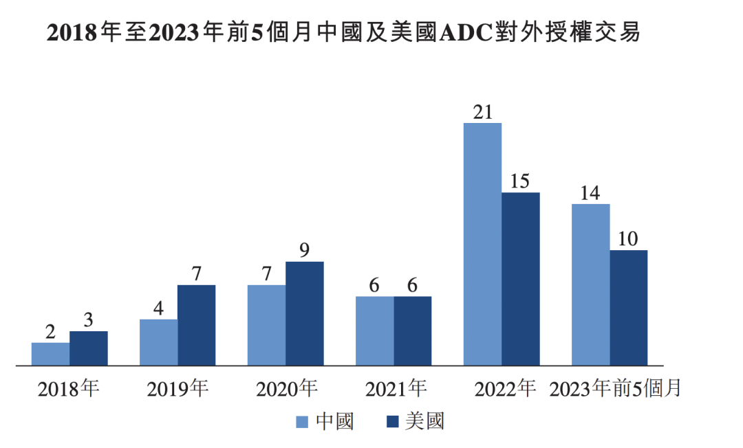迎来史诗级大利好，历史最低位，暴力上攻一触即发，未来两年领涨全球