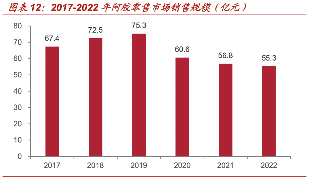 近乎新高,曾经公认的超级大白马,困境反转,王者归来