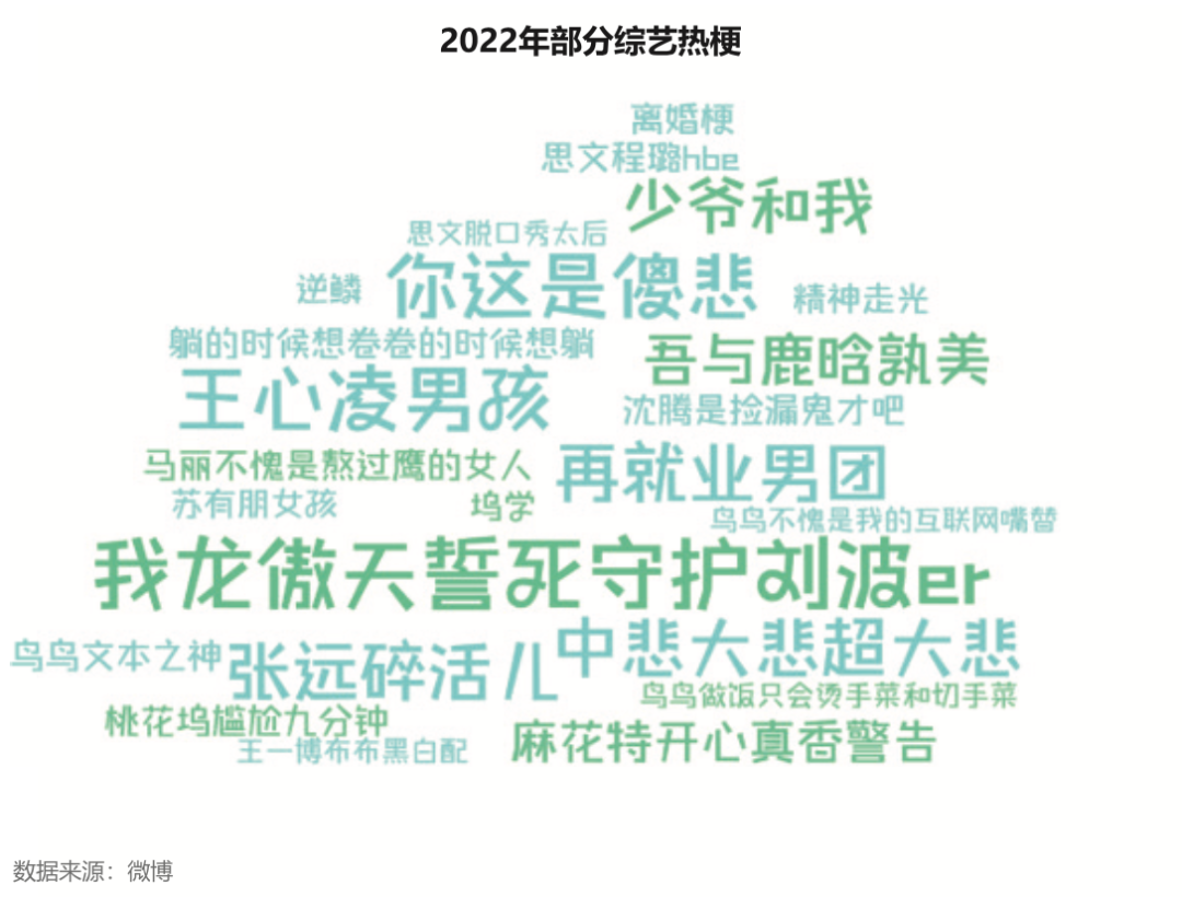 爆款怎么做？这里有答案