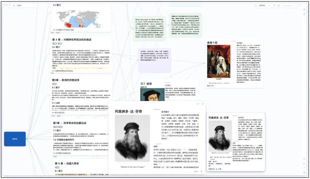 深度评测：我为什么使用lattics？