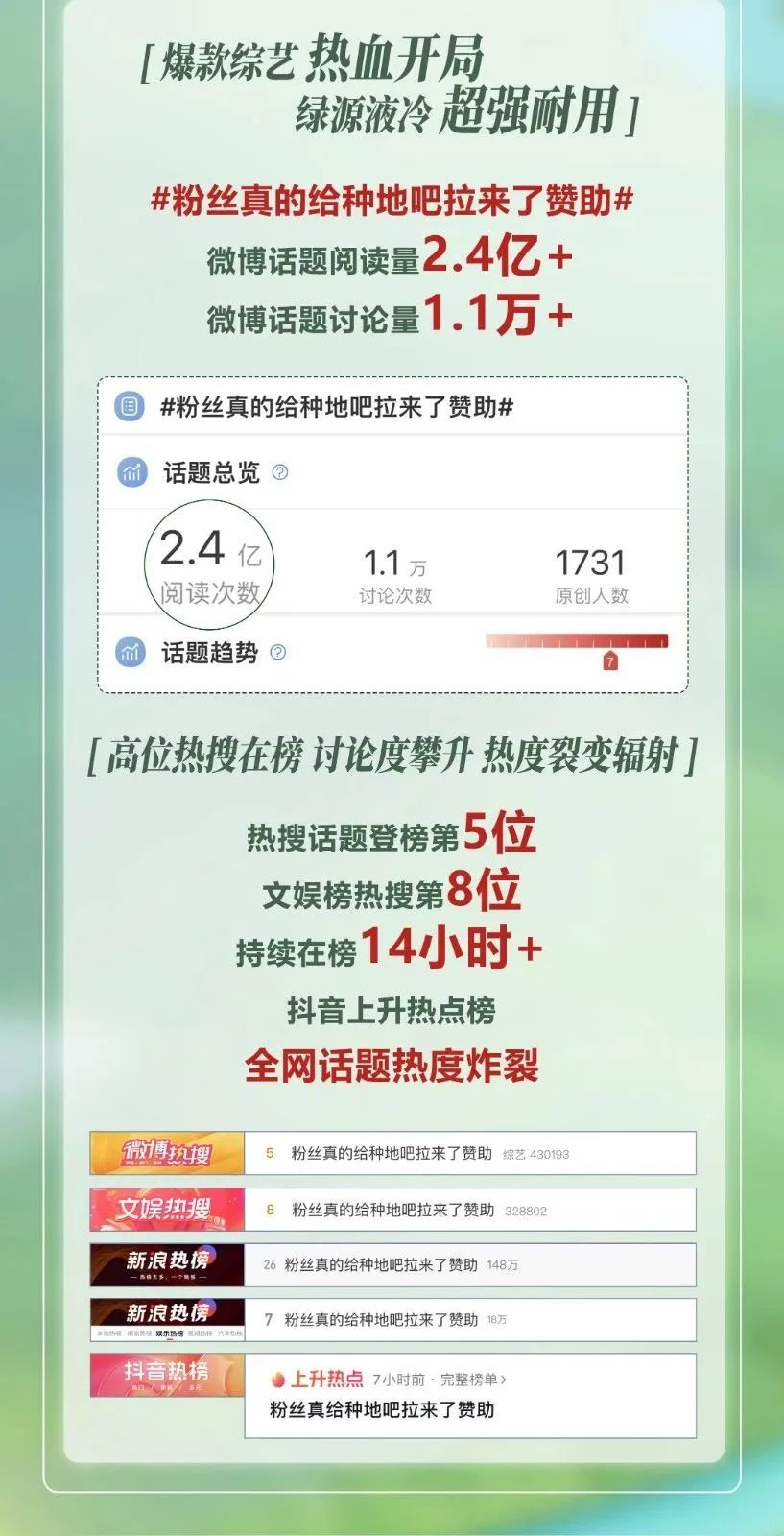 粉丝给《种地吧》拉赞助，绿源把综艺营销玩出新高度