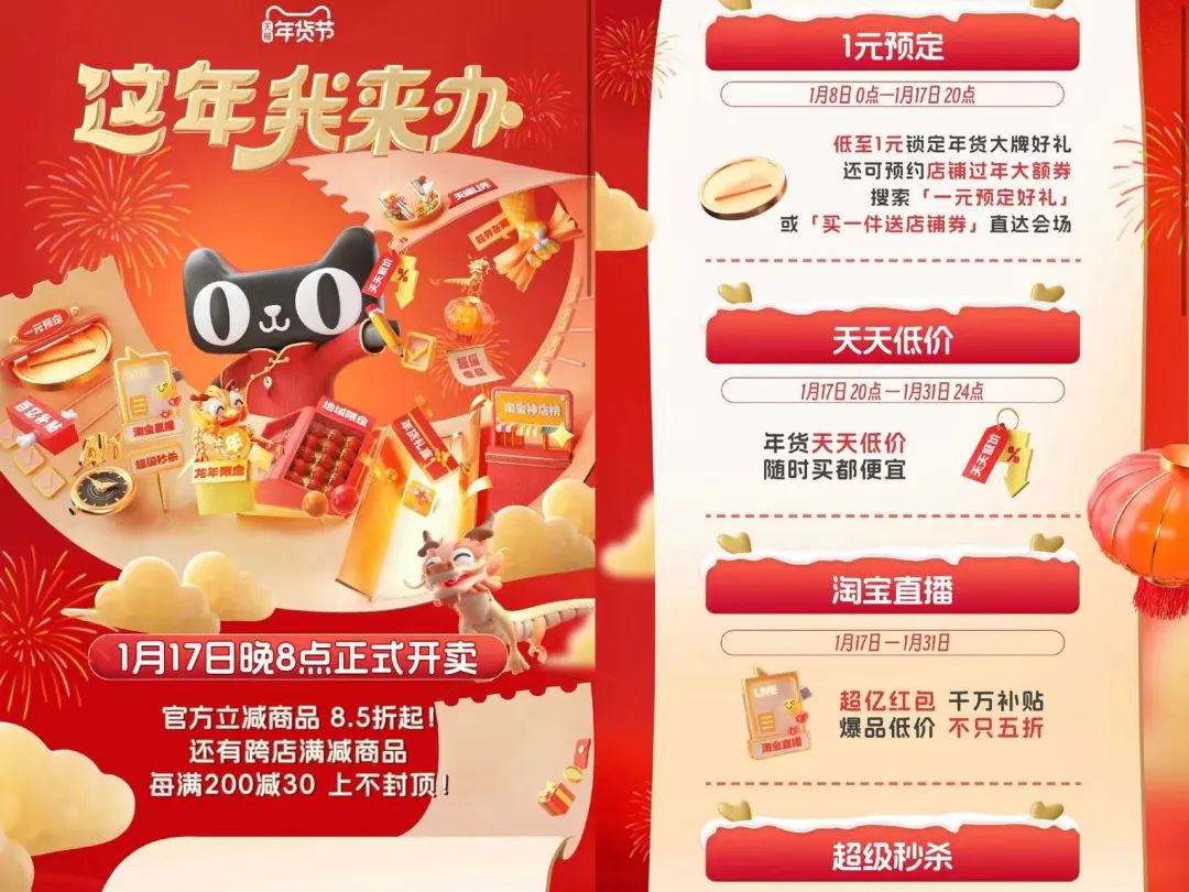 2024年货节,依旧是电商最强劲的销售动力