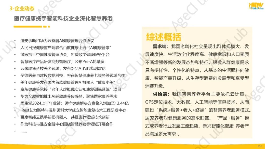 2024年第4季度康养产业市场季报(精华版)