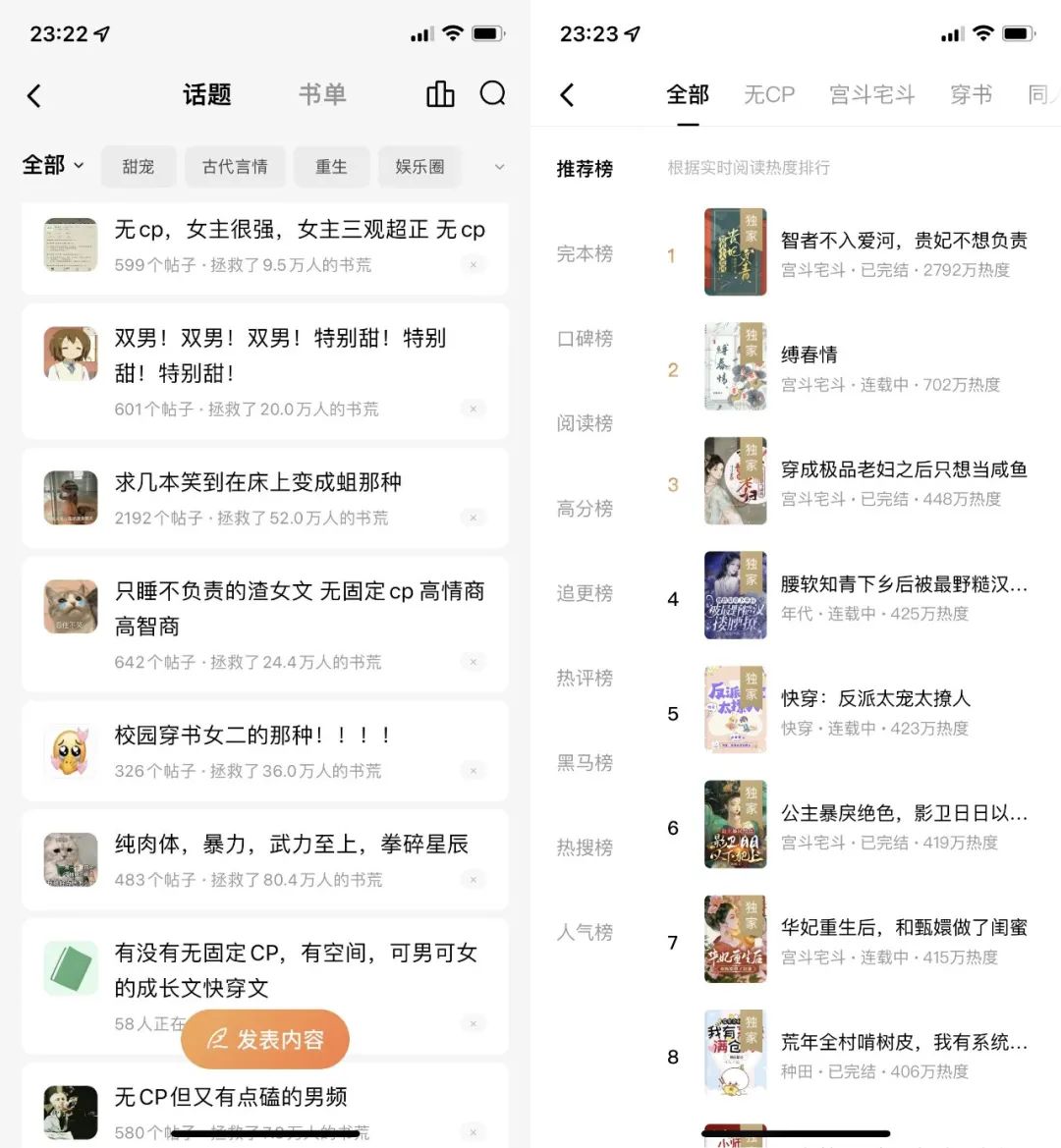 晋江赢在太懒,LOFTER输在勤快?