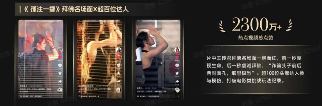 总票房增长83.6%背后,2023电影营销做对了什么?