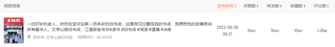 他在视频号读书也卖书,5个月成交额超千万