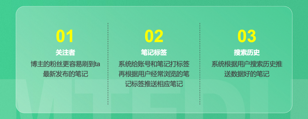 小红书营销效果不好,是因为没有好爆文吗?