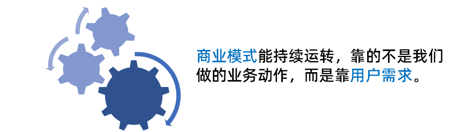 数据分析：如何深挖原因，推动业务