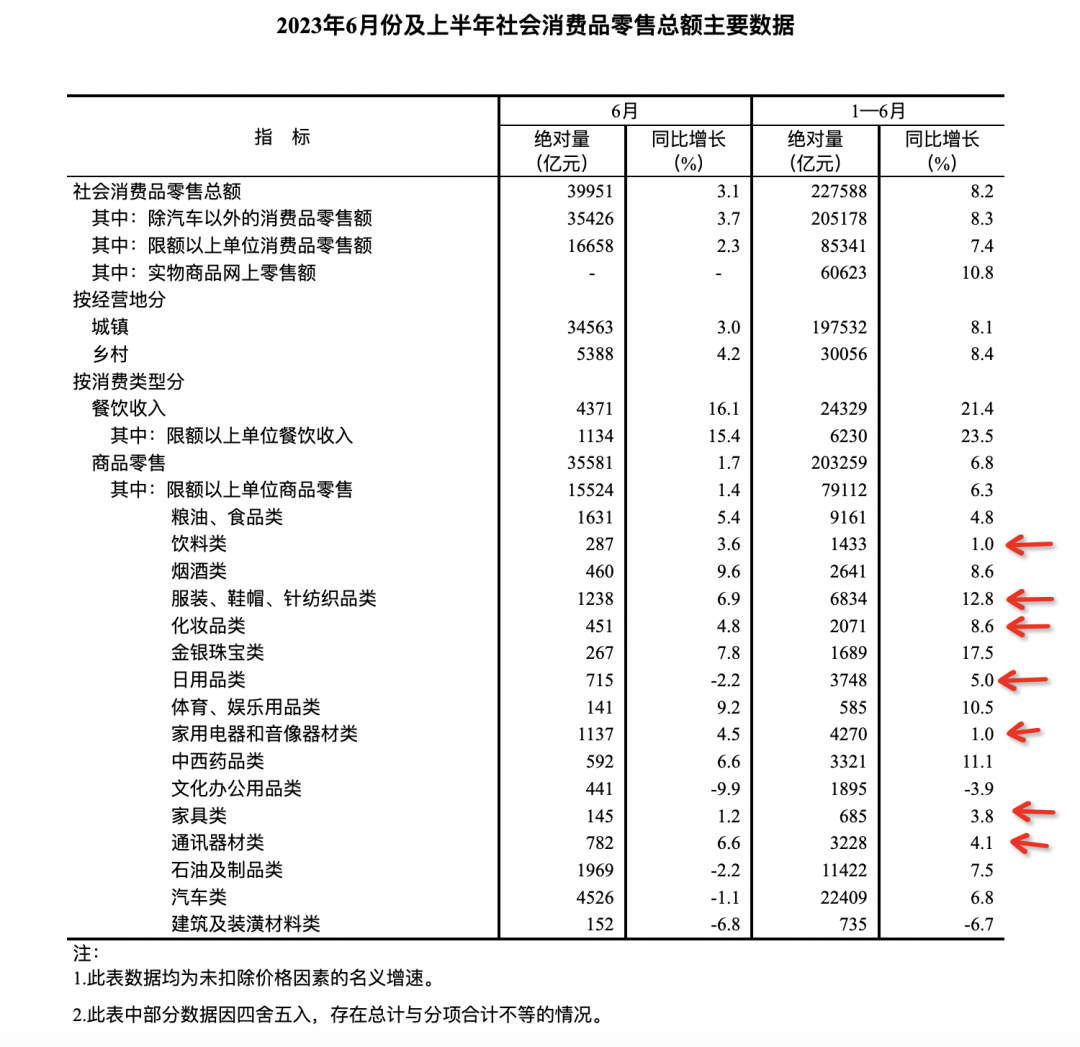 天猫最新招商策略,利好这三类商家,再掀新消费浪潮