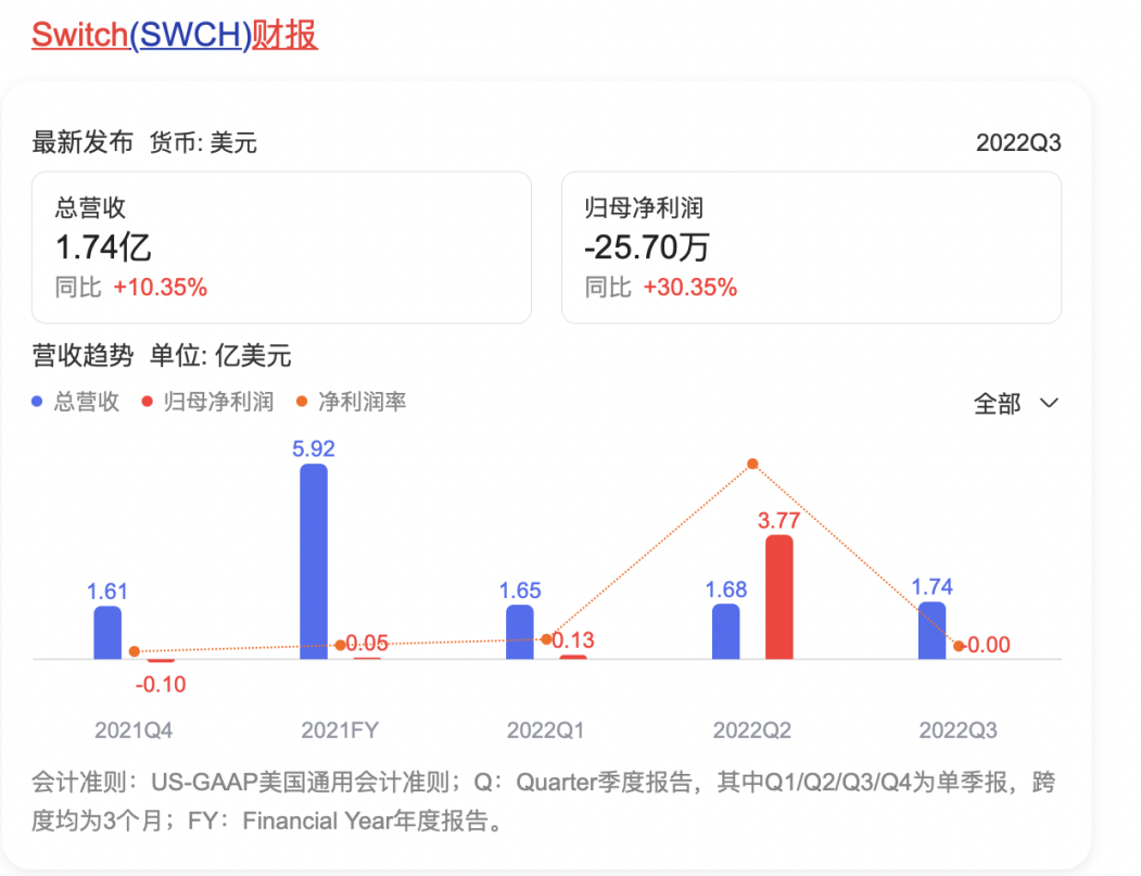 Switch卖不动了,一代掌上神机摇摇欲坠