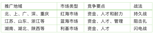 屏幕快照 2021-10-19 上午11.13.01.png
