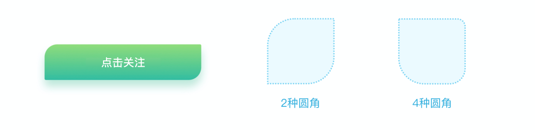界面设计进阶密籍：掌握这些基本要素，让你的设计脱颖而出
