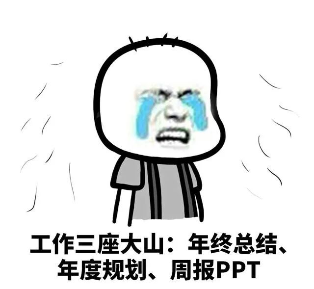 年度总结,报告这样写来年涨工资!