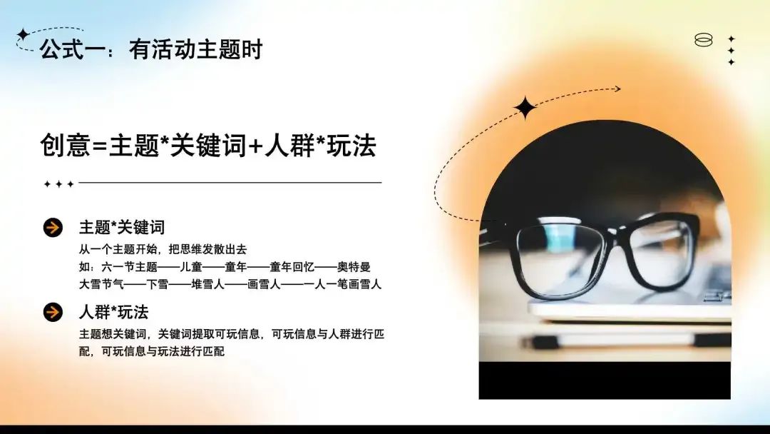 如何打造一场场爆款活动?思路、方法和锦囊一次说清!