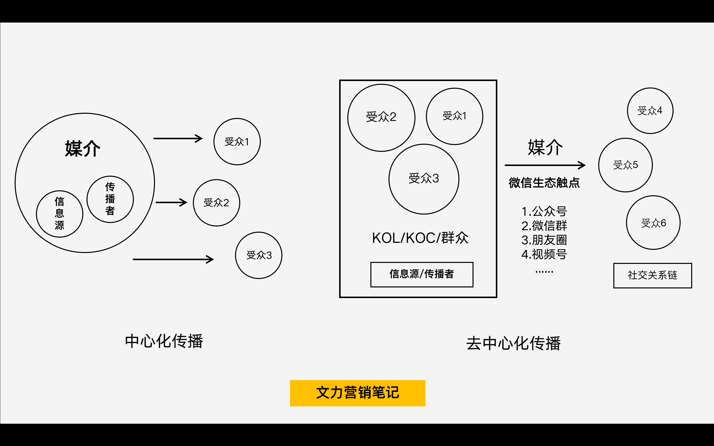 截屏2021-10-11 下午9.19.52.png