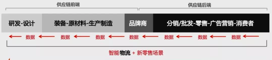 截屏2020-02-03上午11.49.08.png