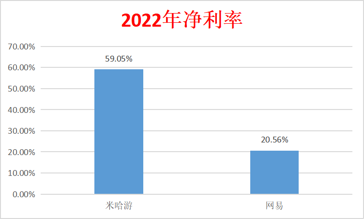 《原神》三岁了,米哈游怎么还在“挨骂”
