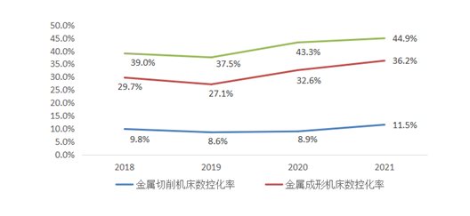 理解“新型工业化”,从这两道大闸开始