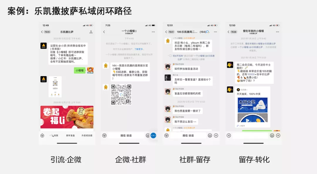 运营模式有哪些(解析发展演变的3种主流运营模式)