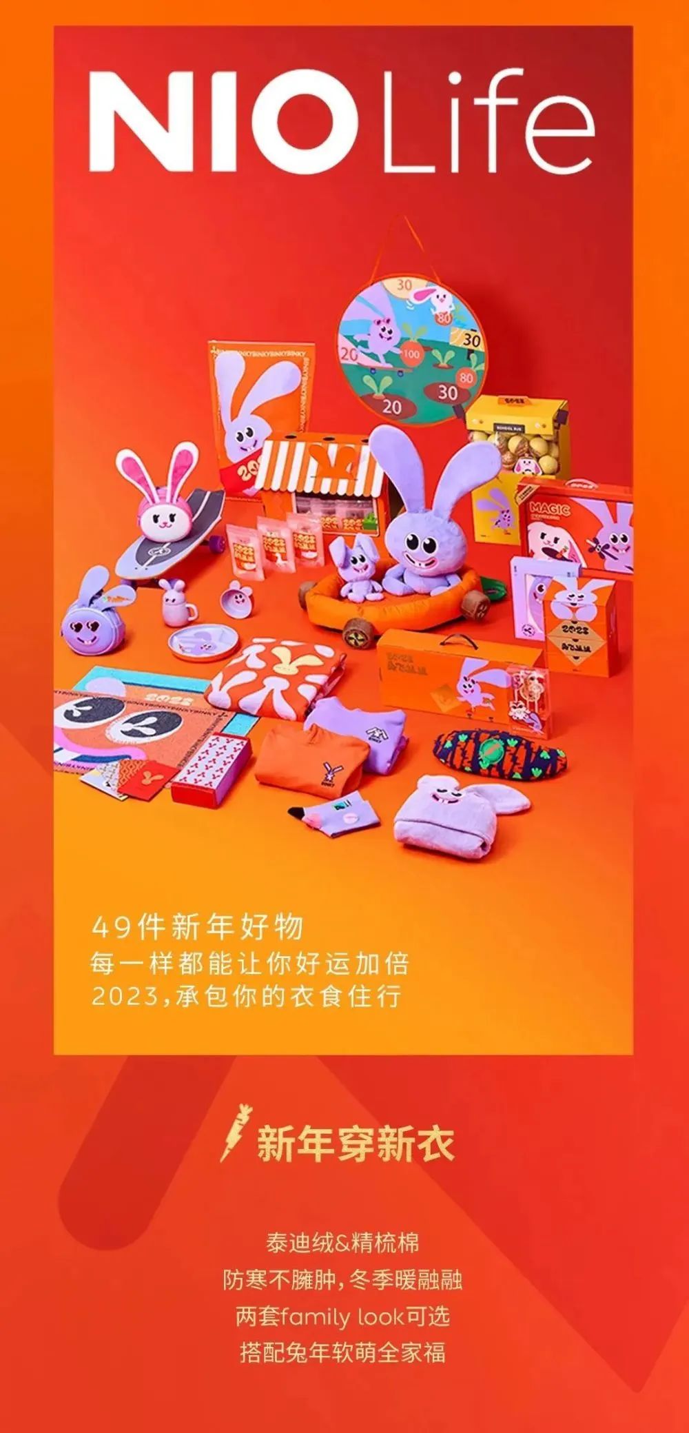 兔年IP之战，谁赢麻了？