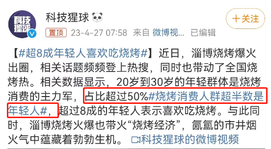 成年男女上瘾性行为,被Keep盯上了!