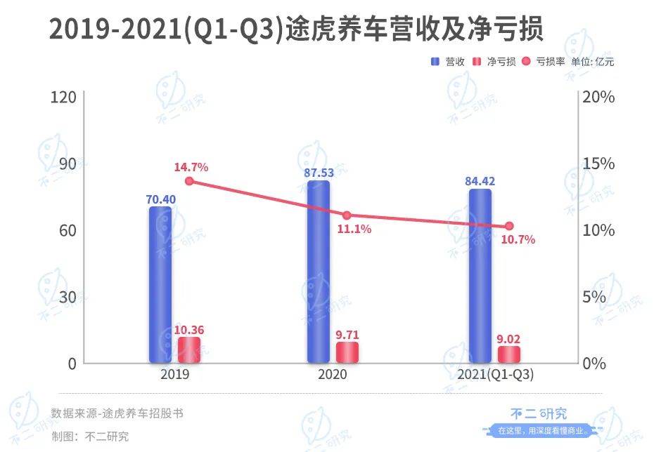 点击进入看图评论