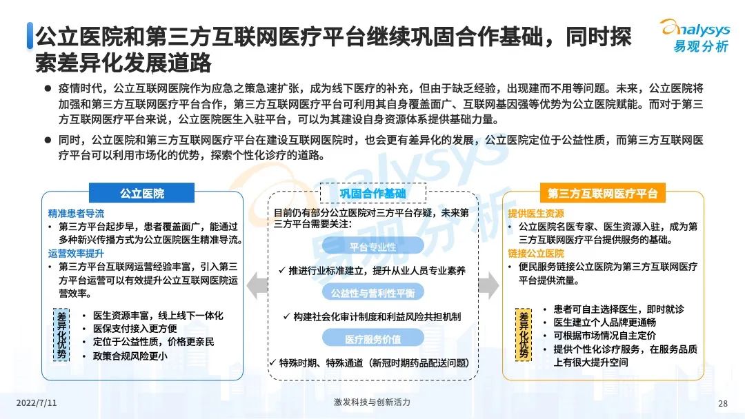 疫情之下,互联网医疗企业该如何解锁应用新场景?