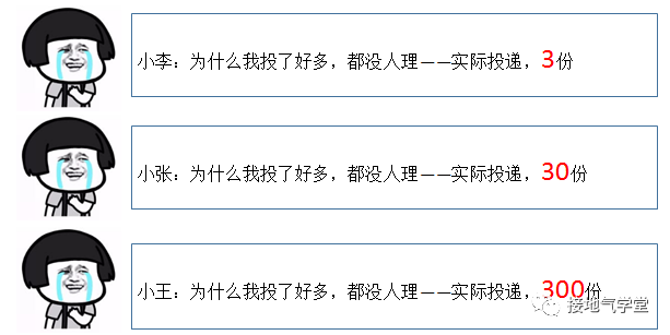 找数据分析工作，为什么简历投出去没动静？