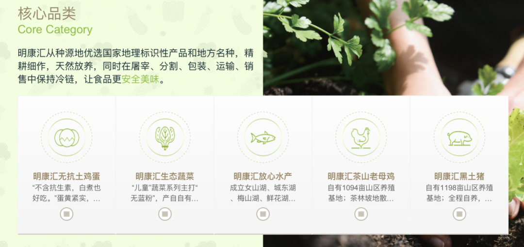 明康汇进军&ldquo;仓储批零店&rdquo;的先决条件是什么？
