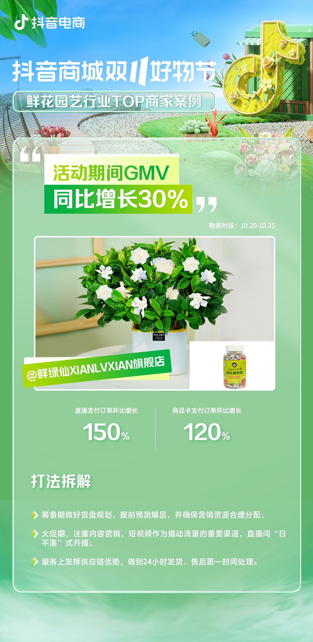 回归初心的双11,谁能讲出新故事?