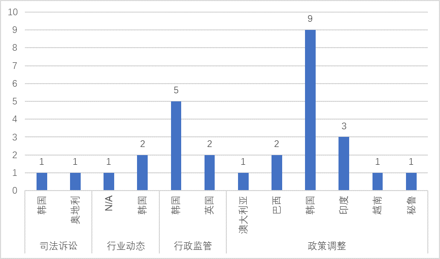 回顾2024：中国游戏出海&ldquo;史上最艰难&rdquo;的一年