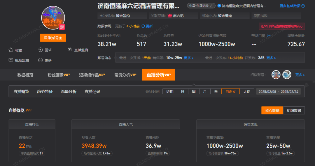 张兰被封17天,麻六记找到新“张兰”