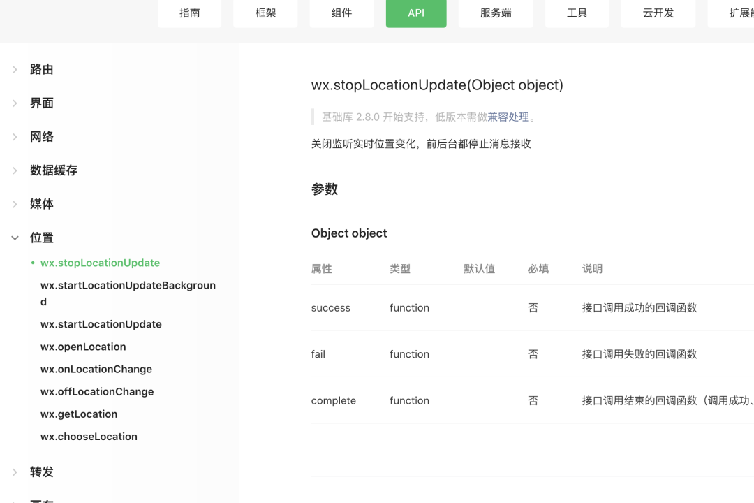 接口文档,产品经理怎么看?