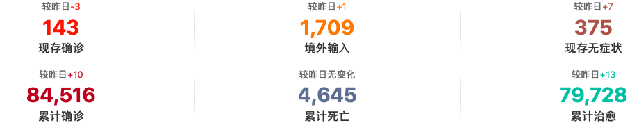 截屏2020-05-22 上午1.44.28.png