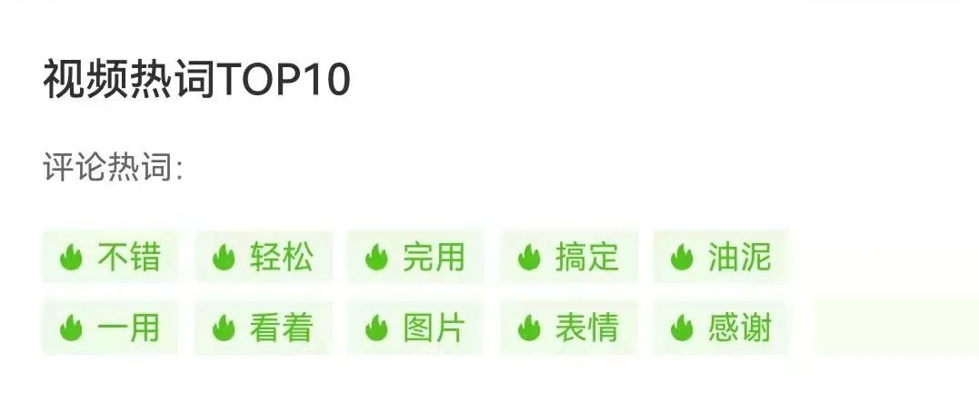 7天狂销11.6w单 抖音爆单黑马“营养早餐”凭什么出圈? 7天狂销11.6w单 抖音爆单黑马“营养早餐”凭什么出圈?