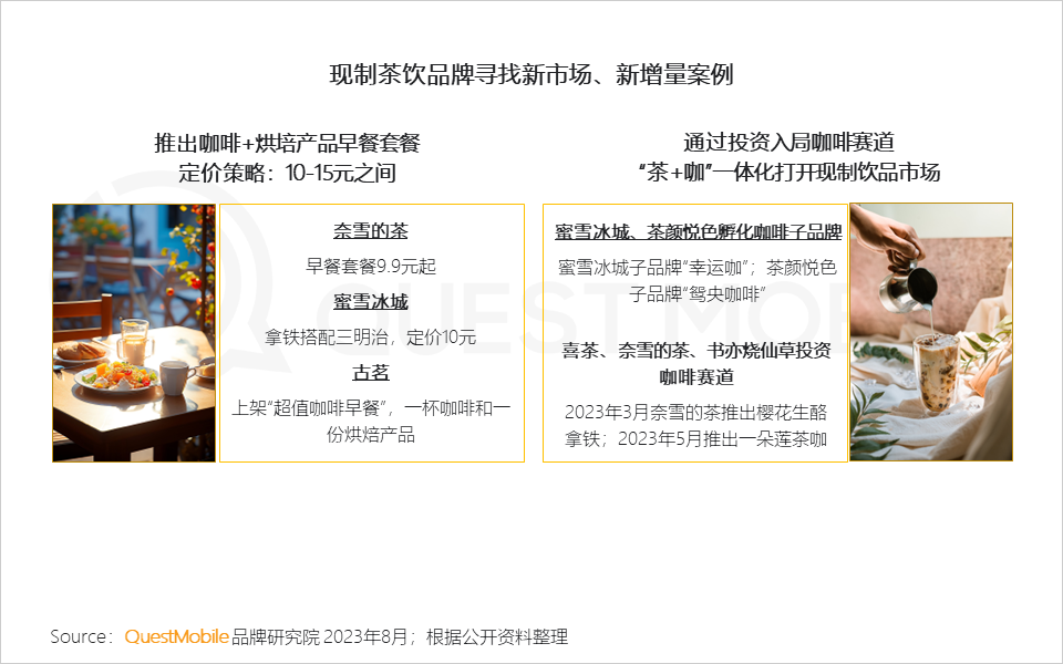 QuestMobile2023夏日经济之现制咖啡&茶饮市场洞察:总用户1.51亿,瑞幸、蜜雪冰城小程序用户2500万、3000万