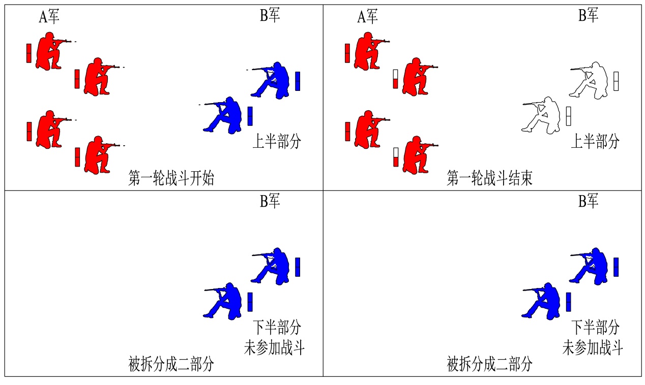 世界五大学习方法之番茄工作法