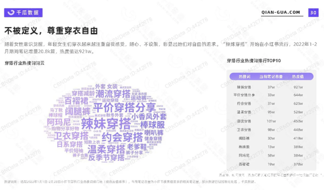 今年立冬的秋裤,是有点甜蜜在身上的
