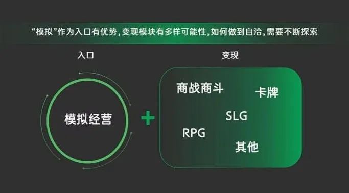 上线3个月新增用户近4000万,爆款小游戏《时光杂货店》研发立项复盘