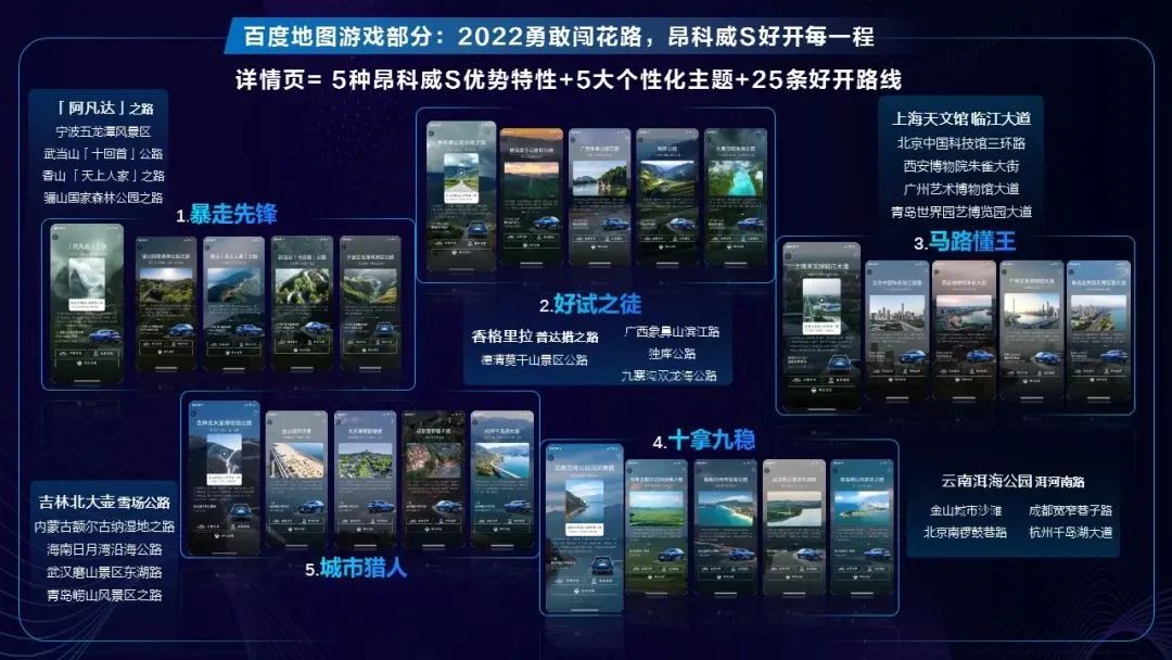 车企玩AI营销，原来都这么卷了？