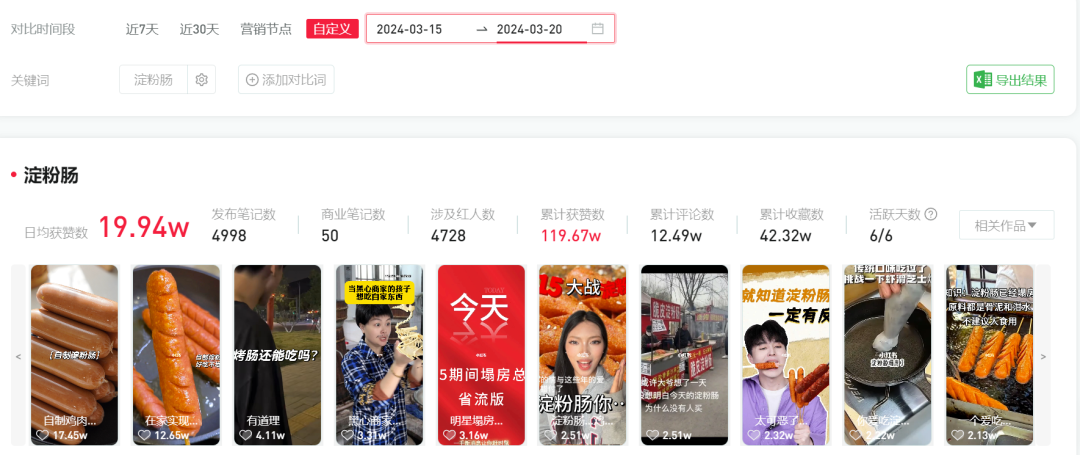 塌房再反转,销售额暴涨10倍,淀粉肠还是一门好生意吗?