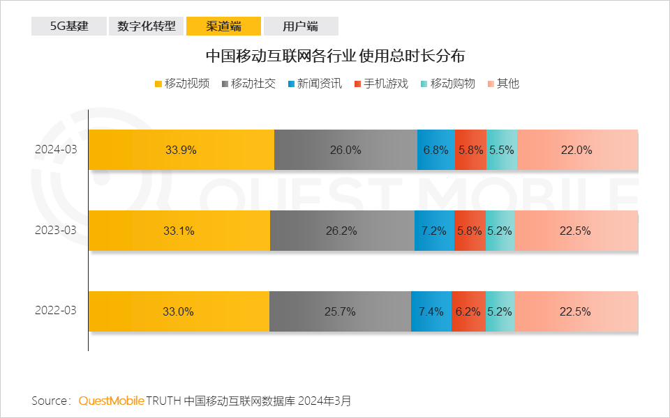 李佳琦救不了淘宝直播?