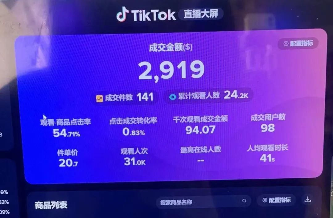 淘金TikTok，&ldquo;交个朋友&rdquo;有些野心