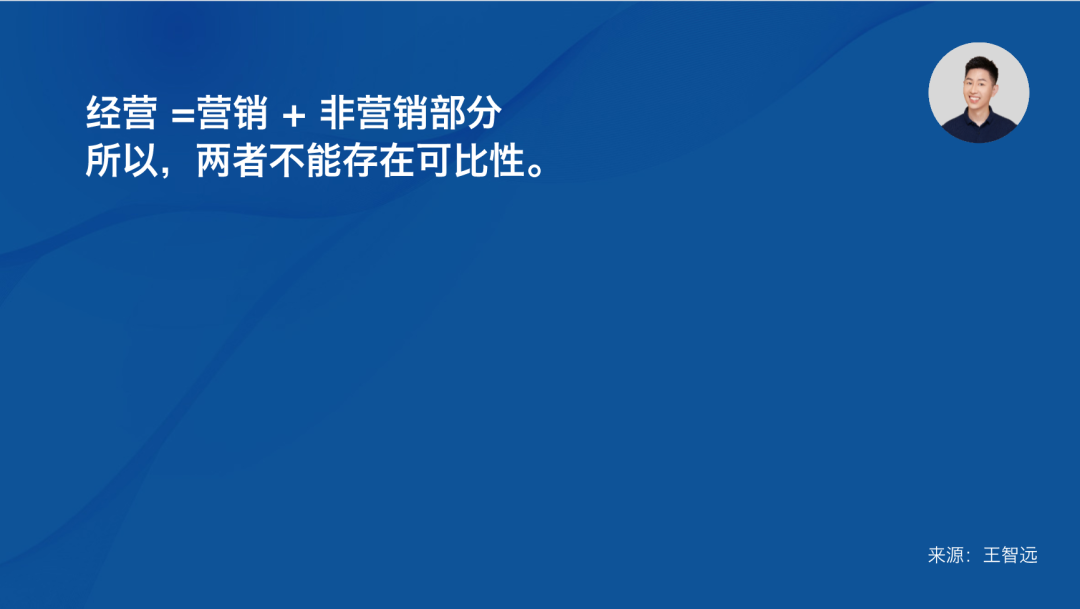 营销,是经营的哲学