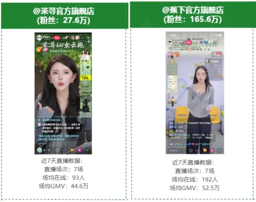 蕉下品牌部被裁撤,品牌人不背这个锅