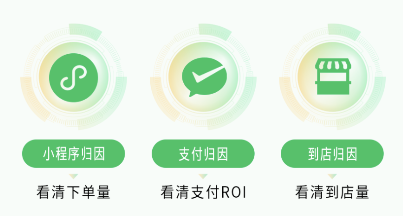 开战2025,本地生活商家「另辟蹊径」
