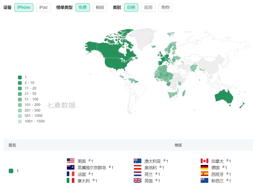 Tiktok也要搞全托管?跨境电商平台开始内卷了！